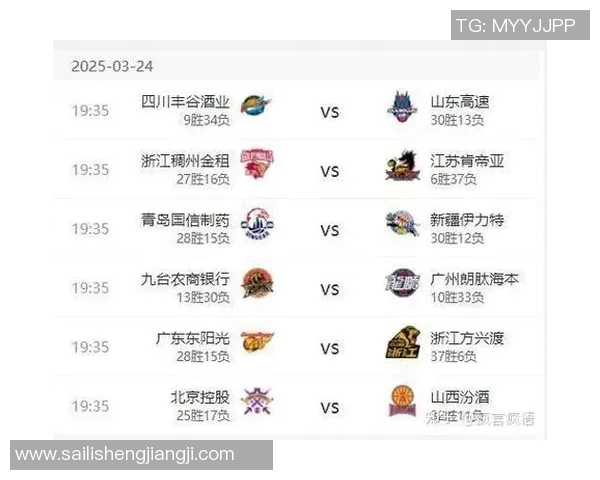 山东高速与新疆队精彩对决直播全程回顾及赛后分析